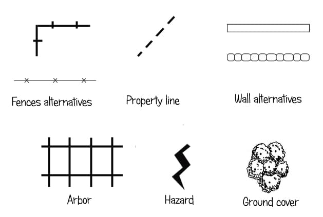 garden-symbols-2